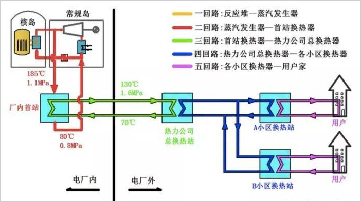 海南新能源行业的革新者：绿色动力引领未来趋势