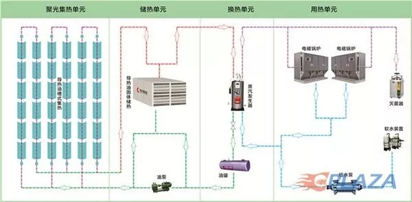 香港内部传真来料凤凰联盟注册(图1)