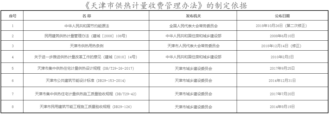 超声波热量表在工业领域的应用探索